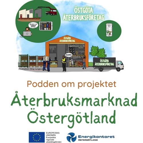 Återbruksmarknad Östergötland
